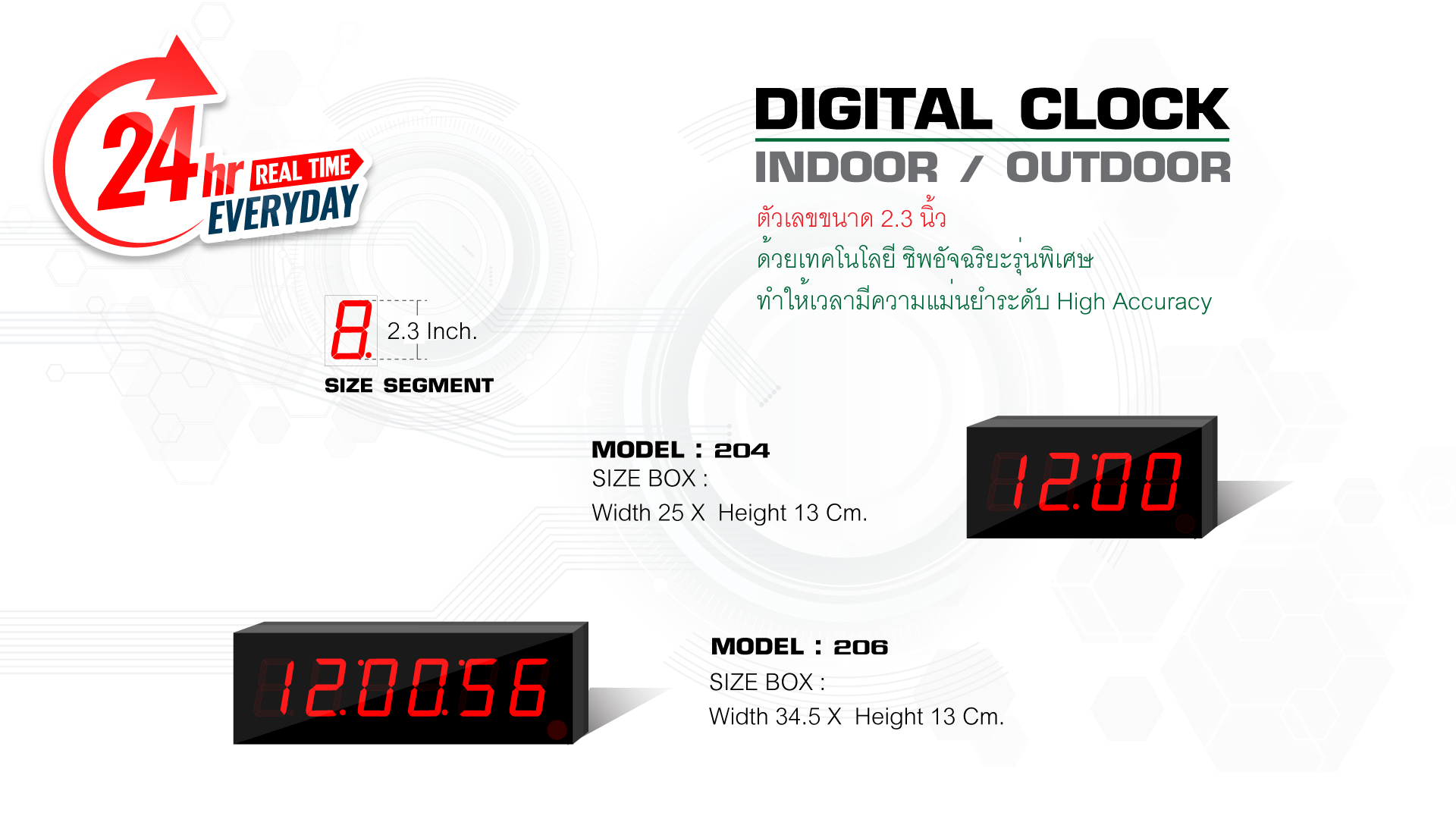 DIGITAL CLOCK 204-206 SIZE number 2.3 Inch