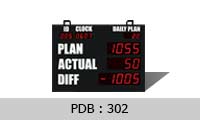 302 andon production display board ป้ายนับจำนวนการผลิต ป้ายแสดงผลการผลิต