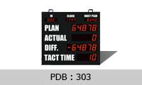 303 andon production display board ป้ายนับจำนวนการผลิต ป้ายแสดงผลการผลิต