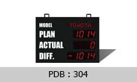 304 andon production display board ป้ายนับจำนวนการผลิต ป้ายแสดงผลการผลิต