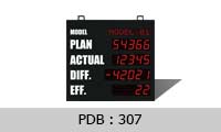 307 andon production display board ป้ายนับจำนวนการผลิต ป้ายแสดงผลการผลิต
